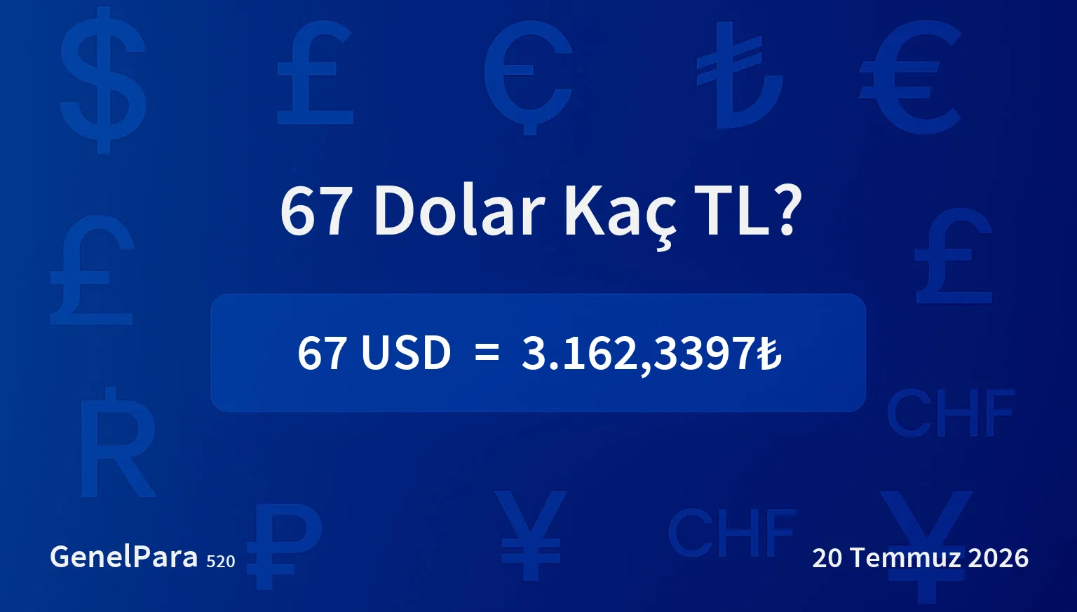 66.54 Dolar Kaç TL?