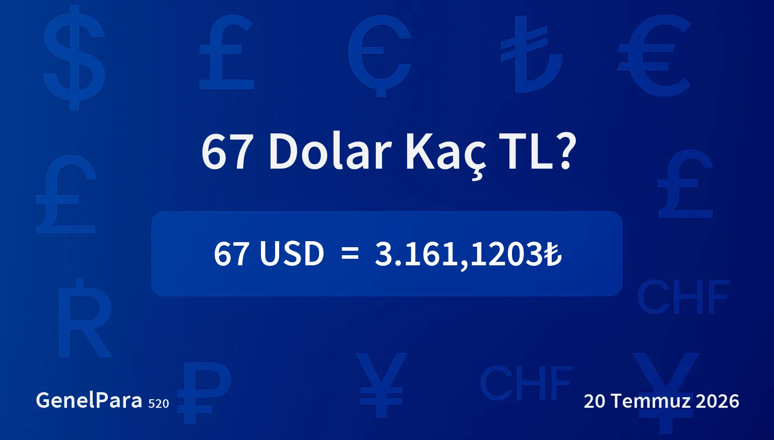 67.22 Dolar Kaç TL?