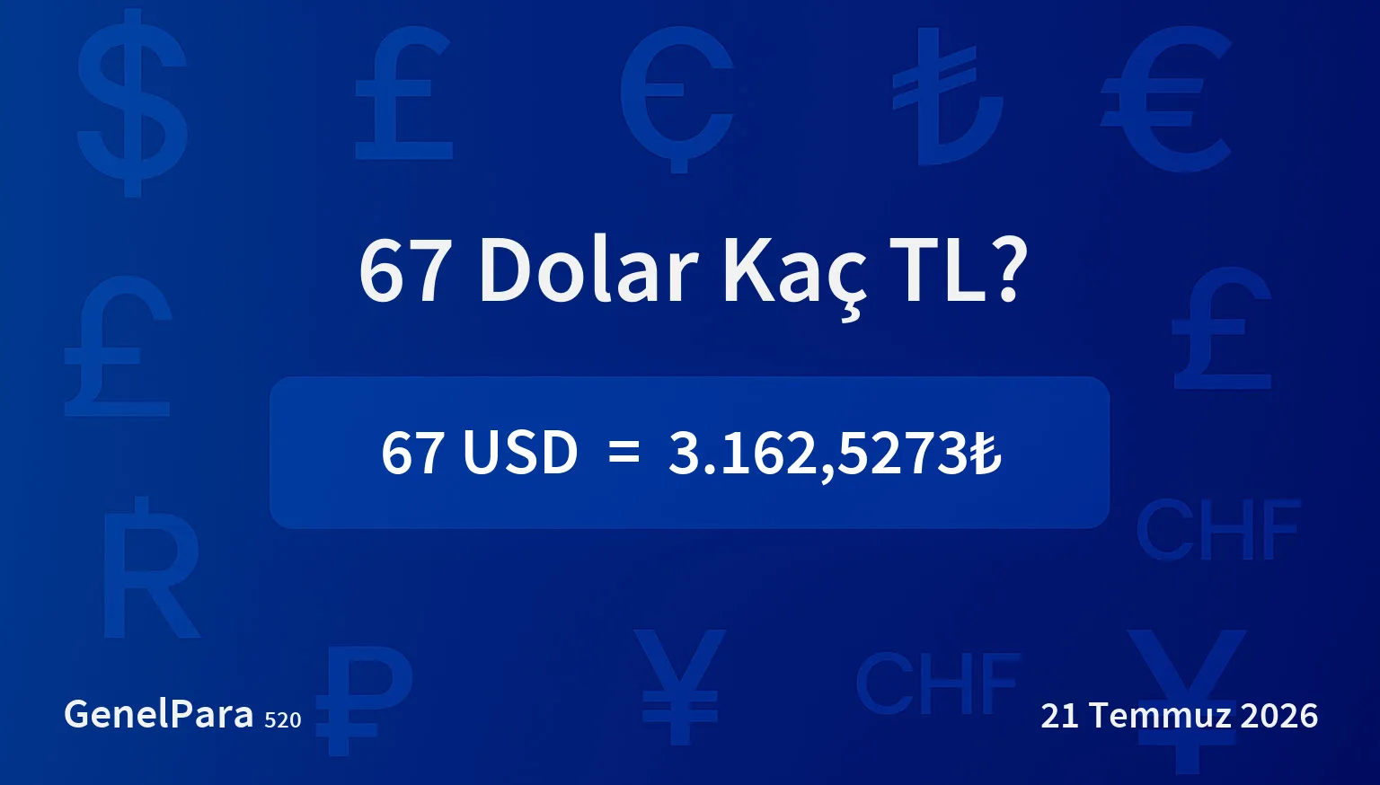66.69 Dolar Kaç TL?