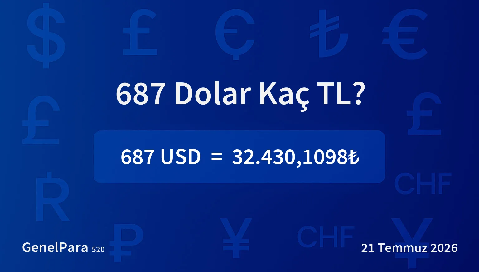 687.11 Dolar Kaç TL?