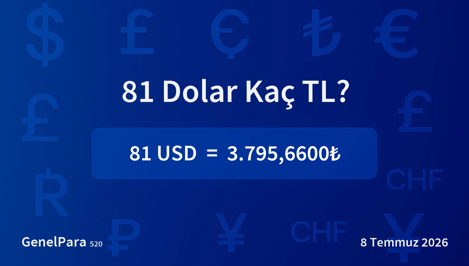 80.97 Dolar Kaç TL?