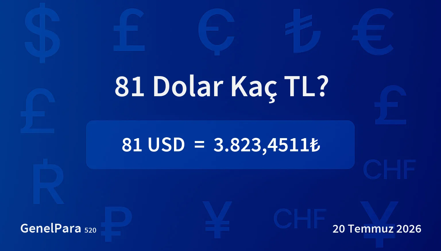 80.50 Dolar Kaç TL?