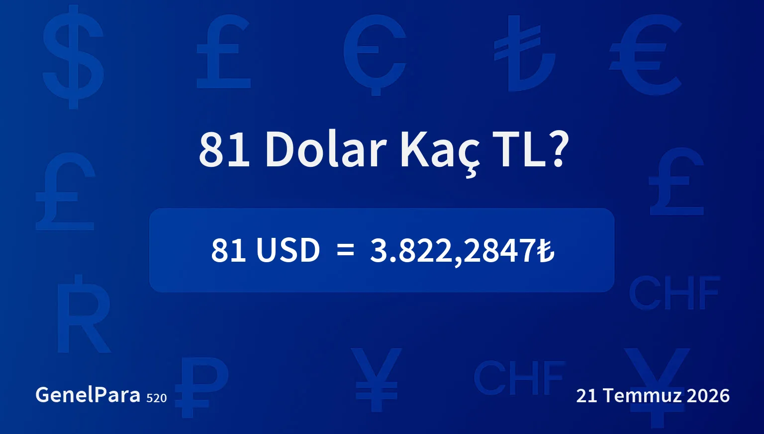 80.64 Dolar Kaç TL?