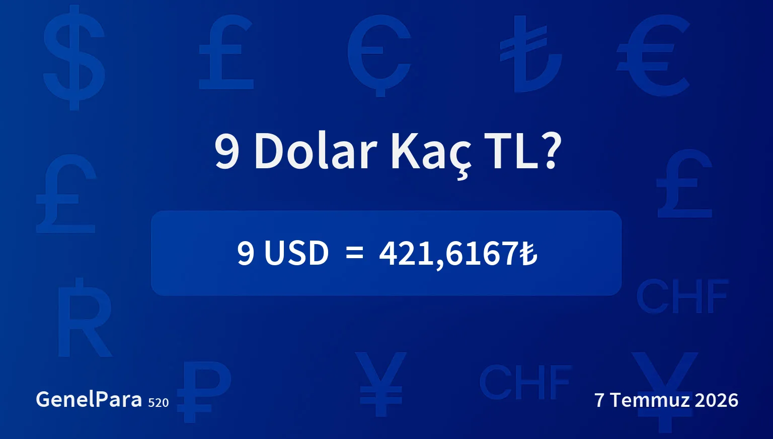 9.12 Dolar Kaç TL?