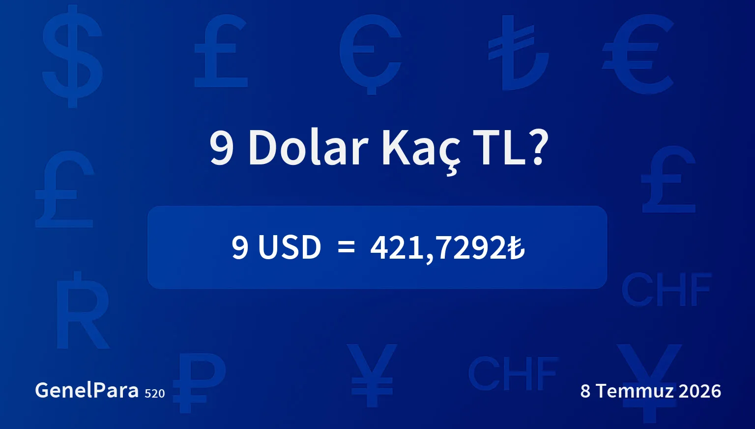 9.11 Dolar Kaç TL?