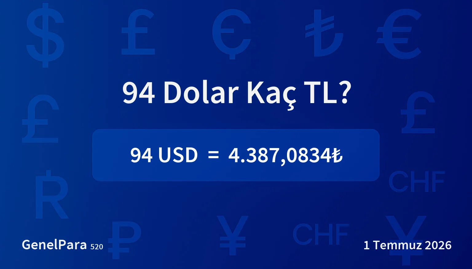 94.12 Dolar Kaç TL?