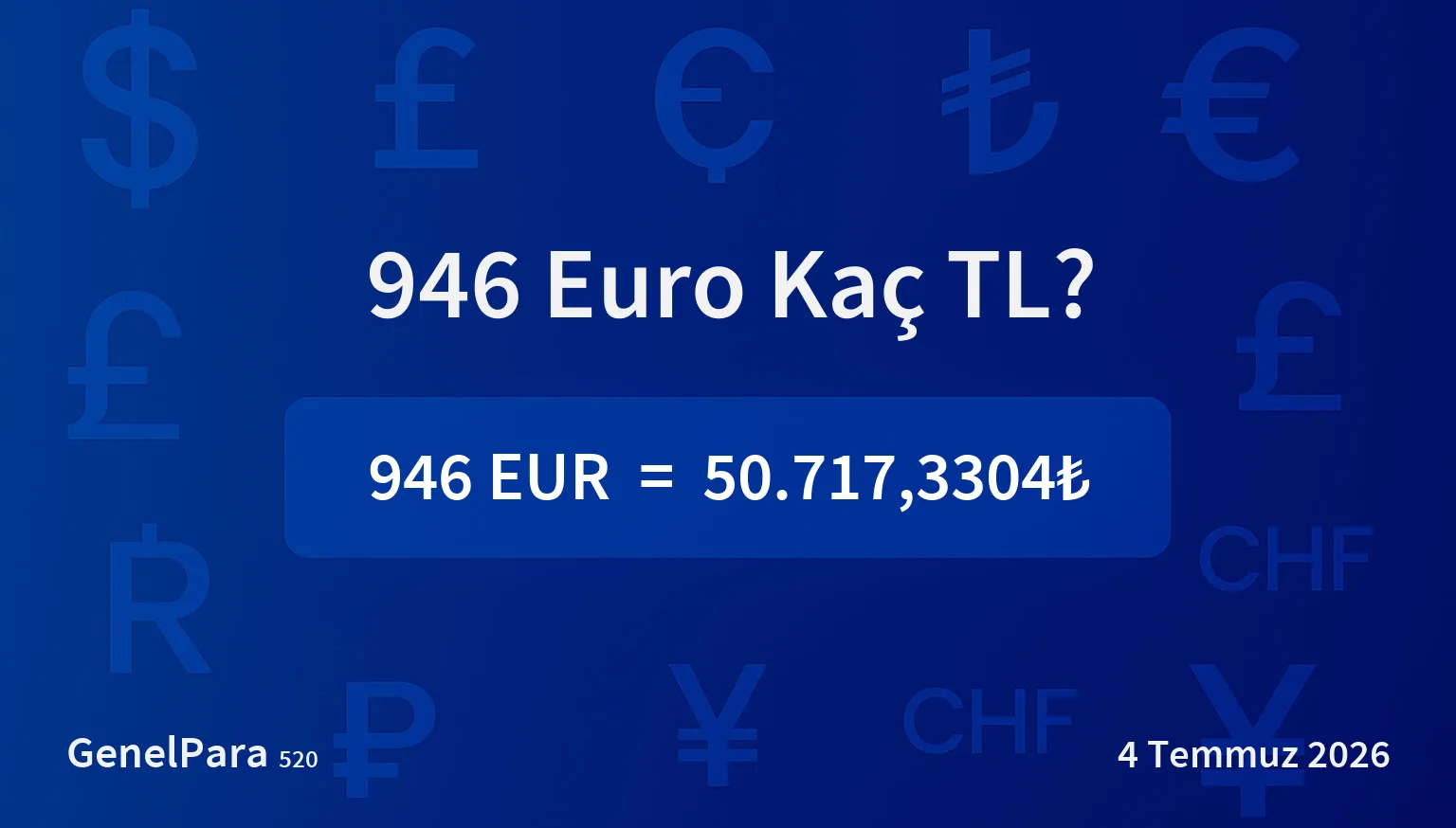 945.90 Euro Kaç TL?