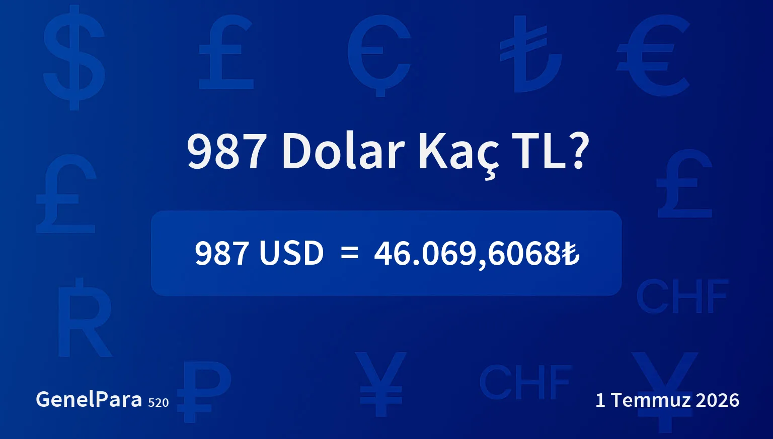 987.08 Dolar Kaç TL?
