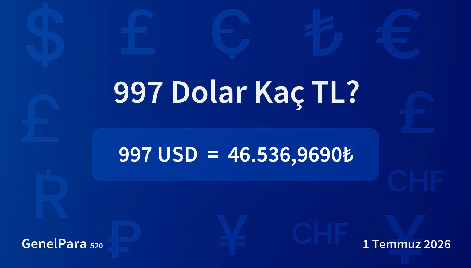 997.47 Dolar Kaç TL?