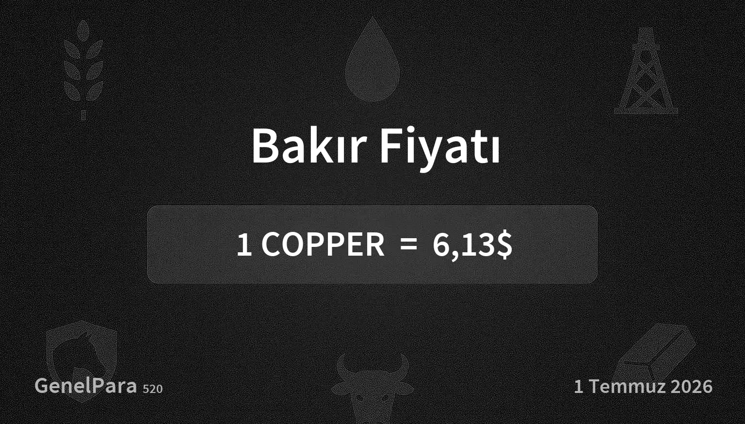 Bakır Fiyatı