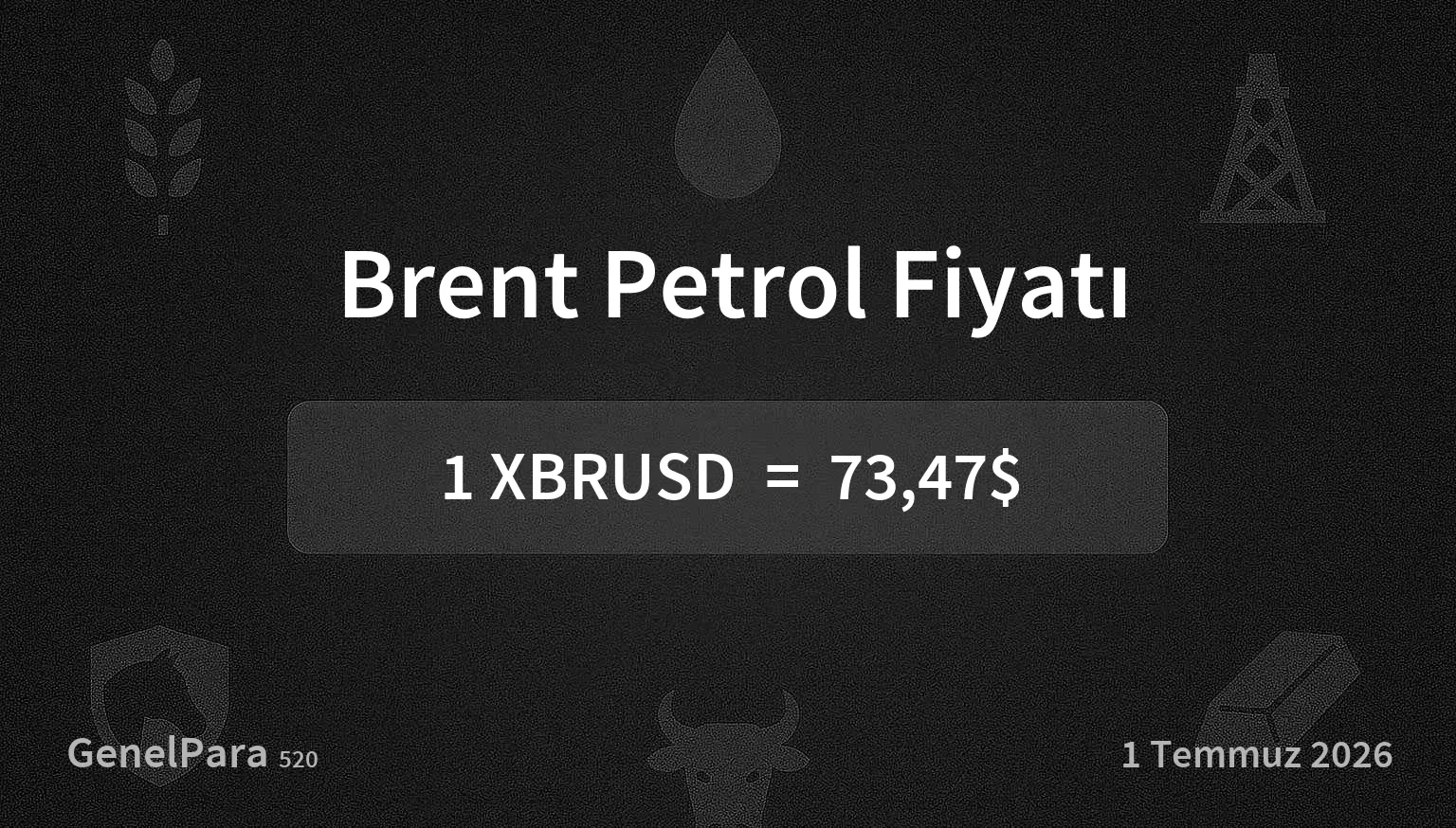 Brent Petrol Fiyatı