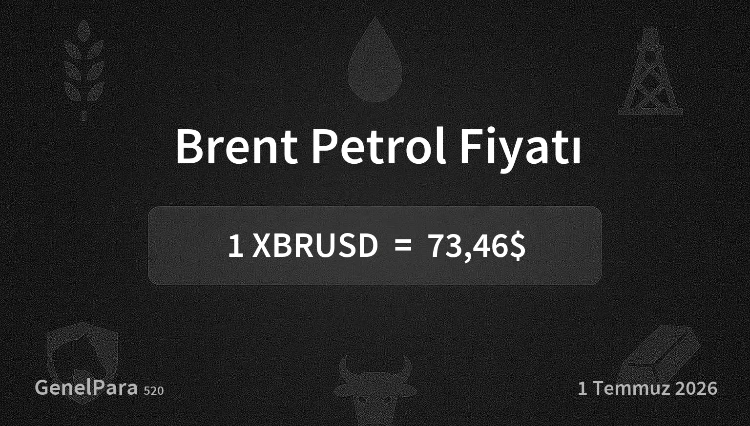 Brent Petrol Fiyatı