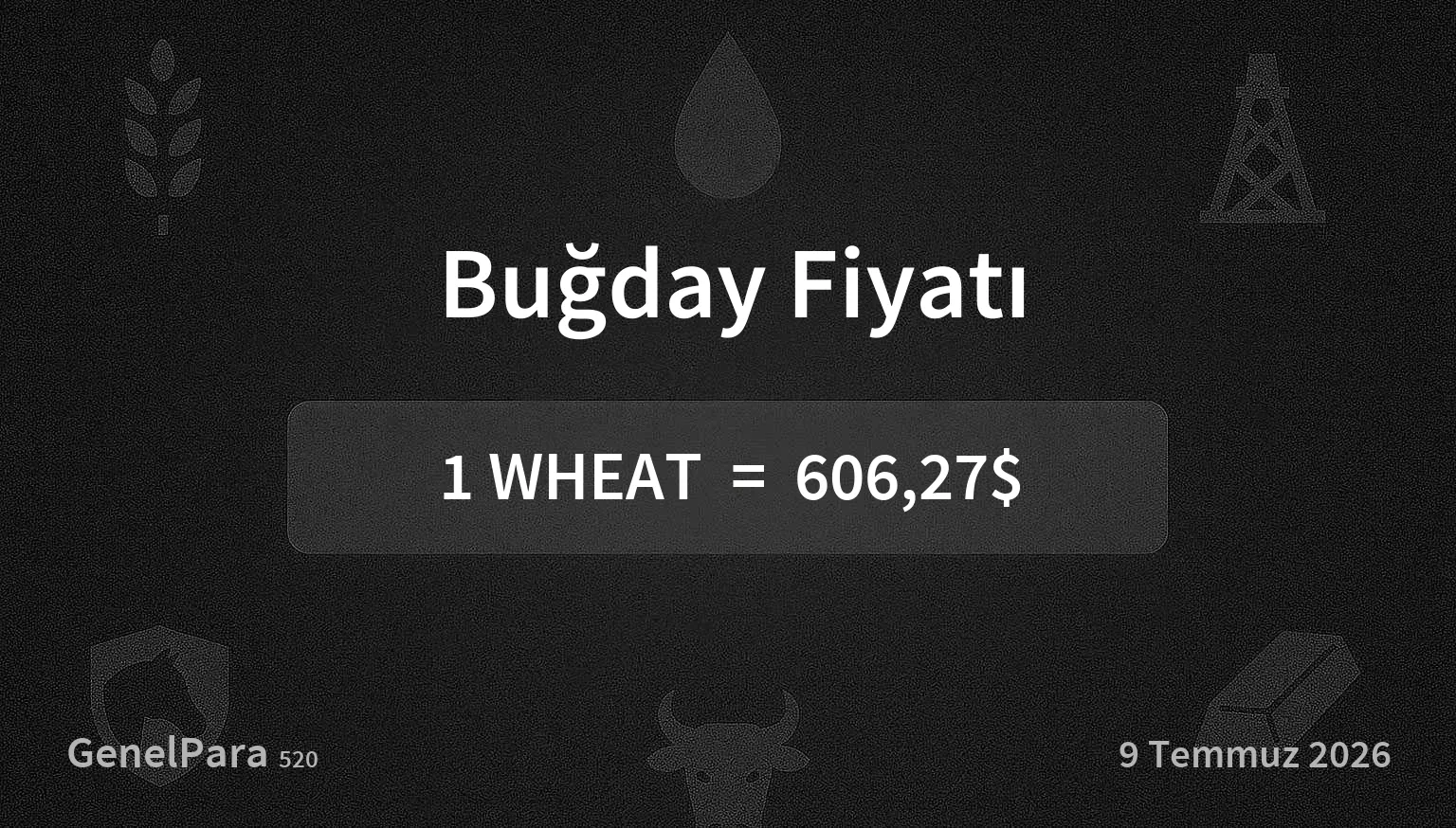 Buğday Fiyatı