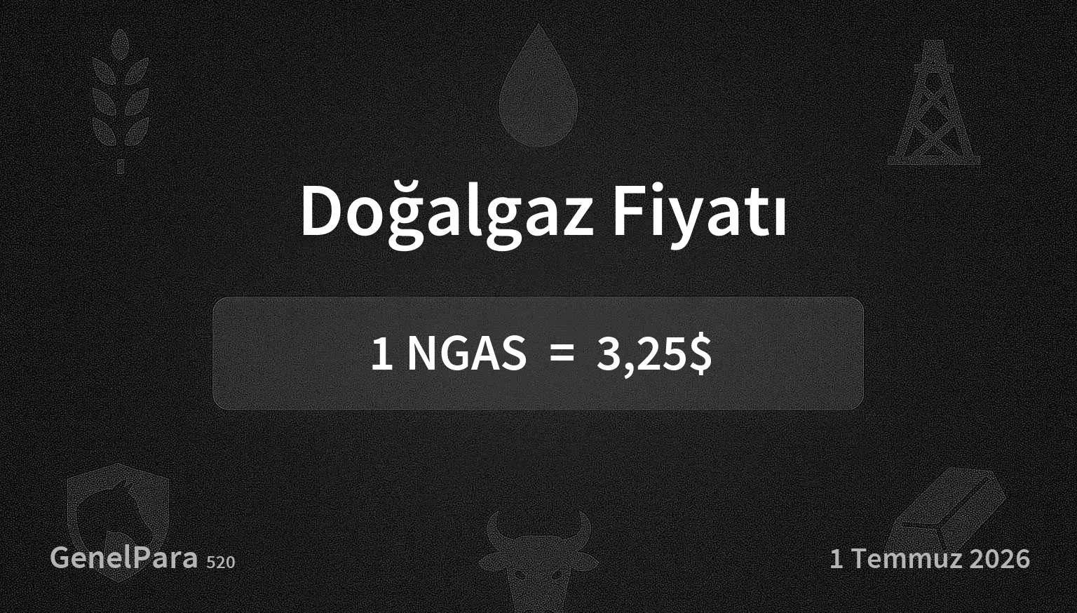 Doğalgaz Fiyatı