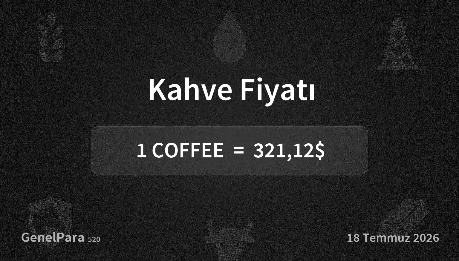 Kahve Fiyatı