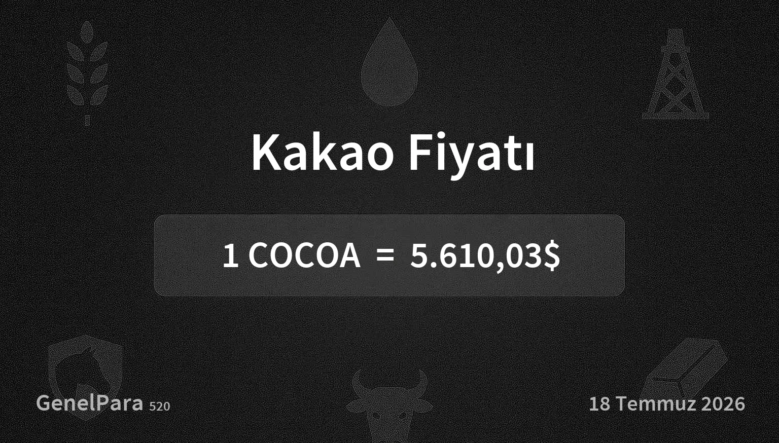 Kakao Fiyatı