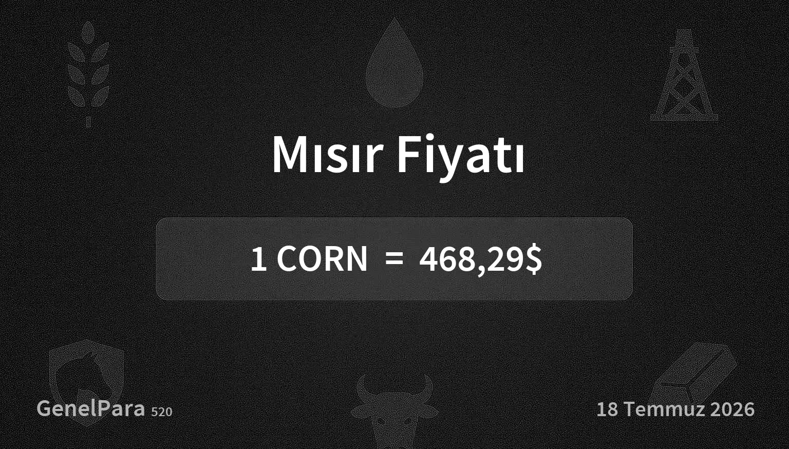 Mısır Fiyatı