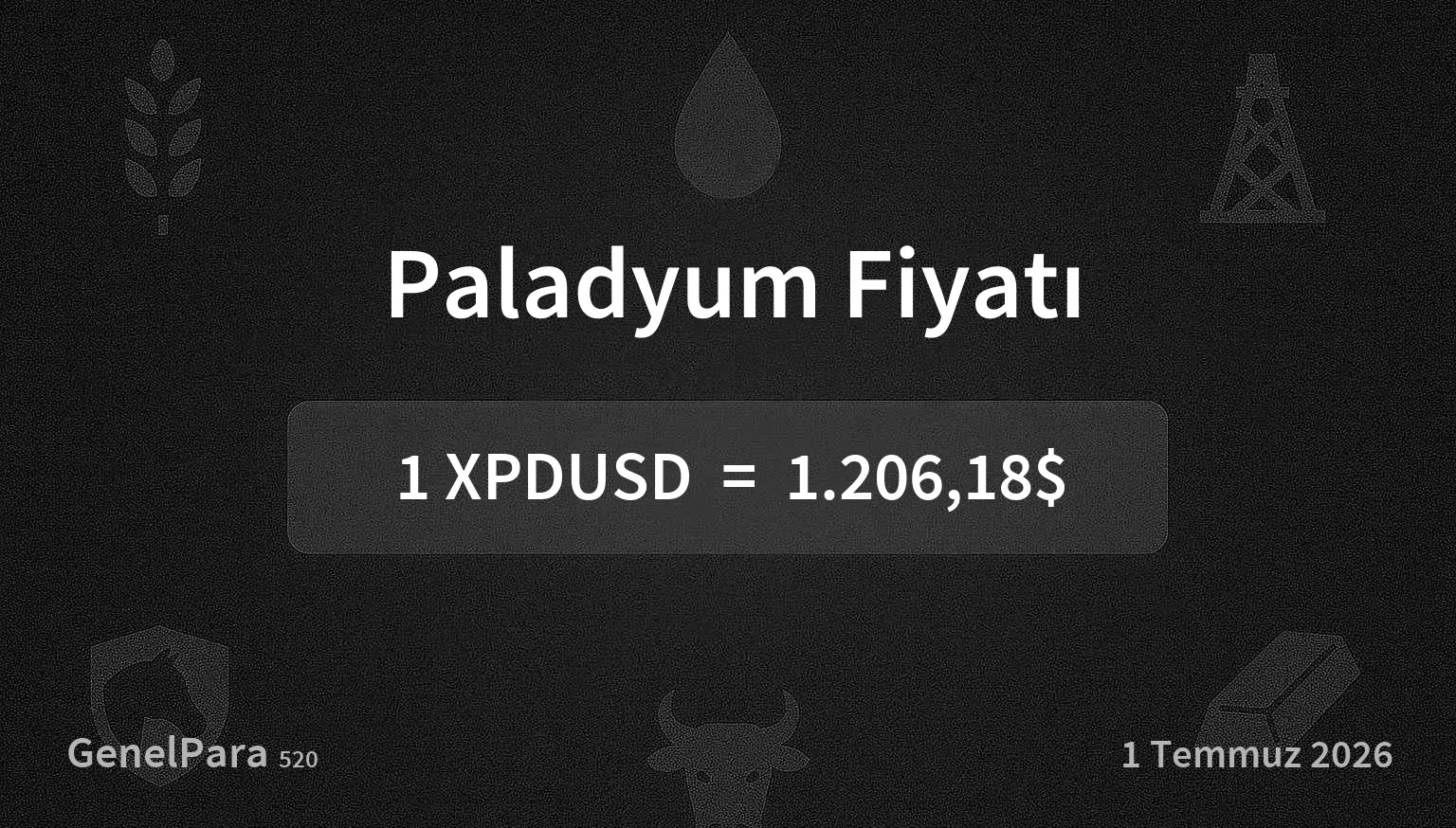 Paladyum Fiyatı