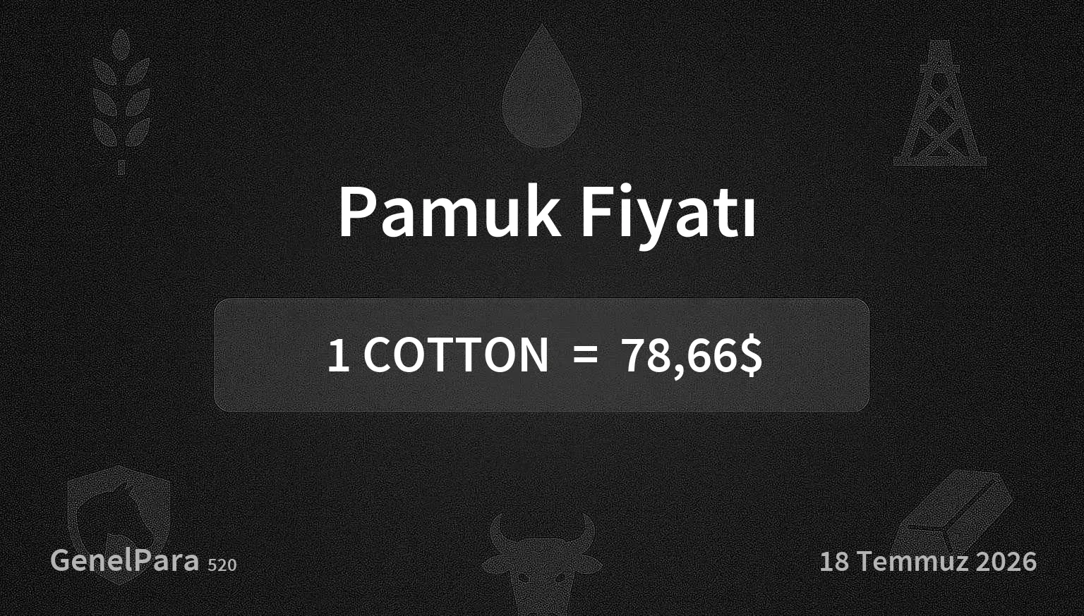 Pamuk Fiyatı