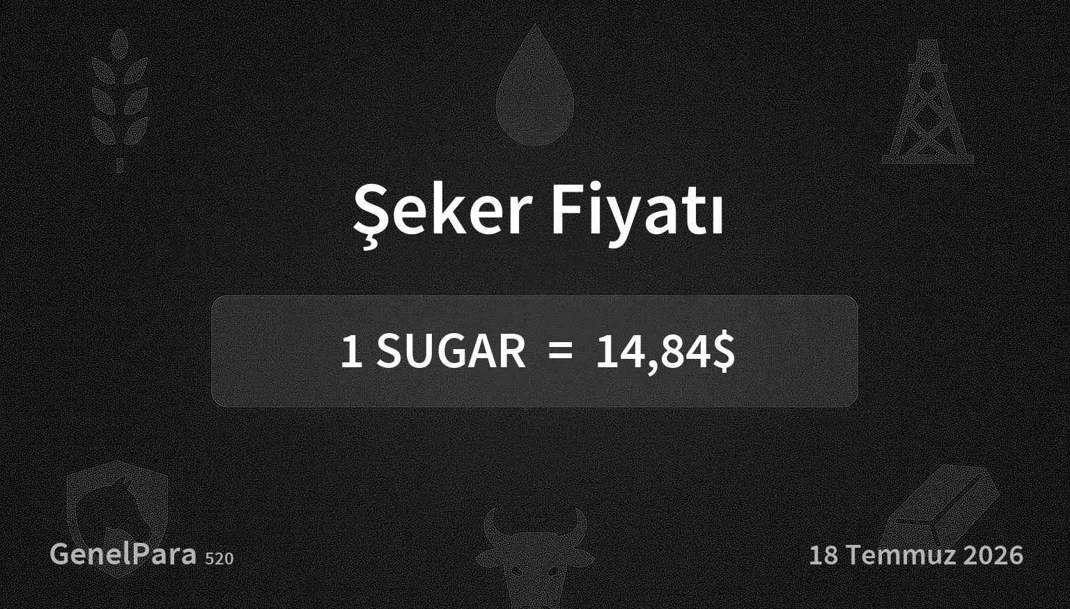 Şeker Fiyatı