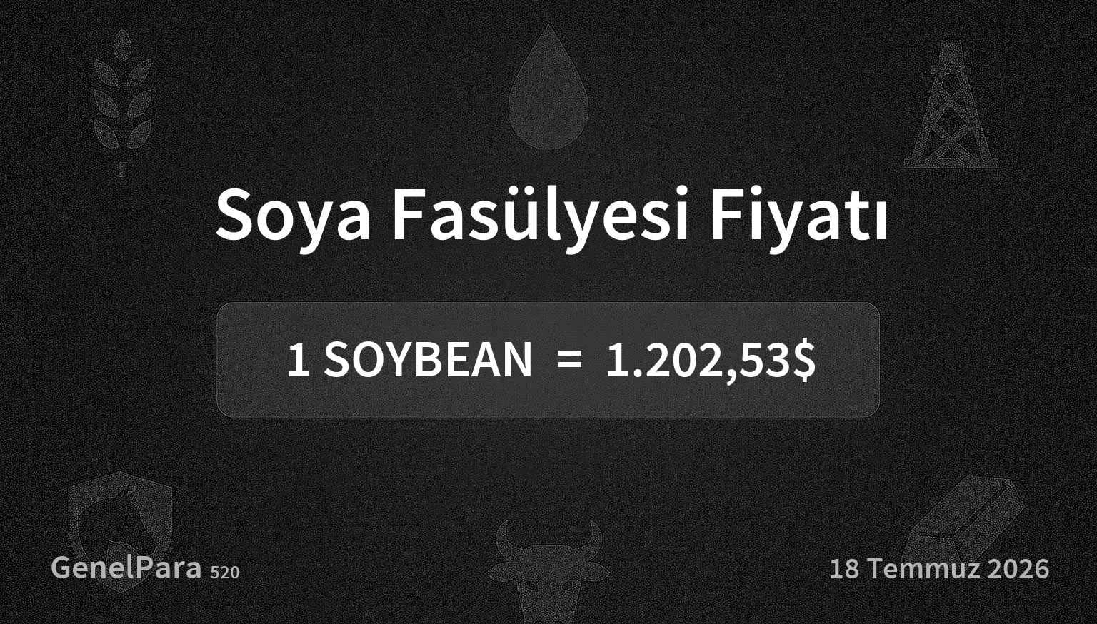 Soya Fasülyesi Fiyatı