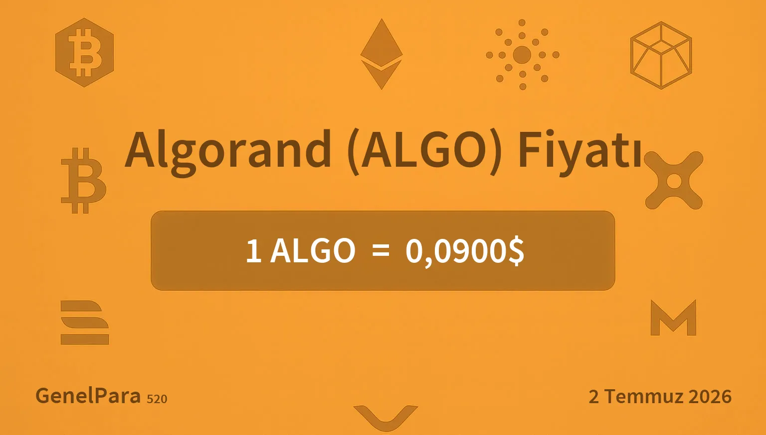 Algorand (ALGO) Fiyatı