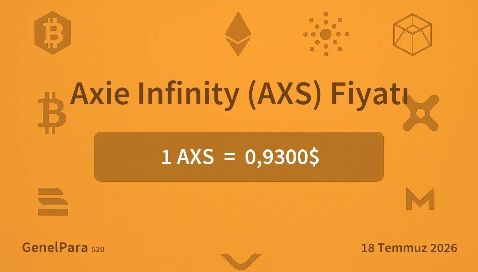 Axie Infinity (AXS) Fiyatı