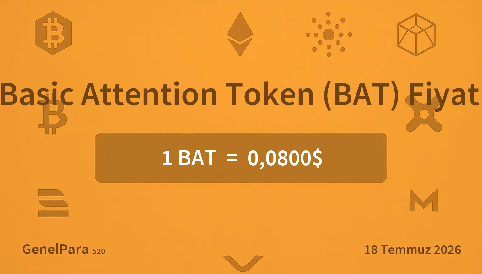 Basic Attention Token (BAT) Fiyatı