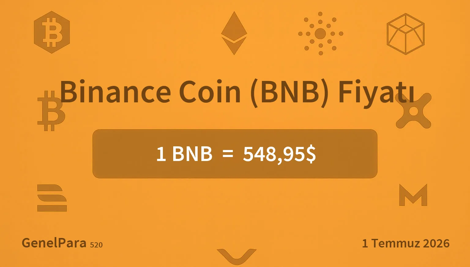 Binance Coin (BNB) Fiyatı