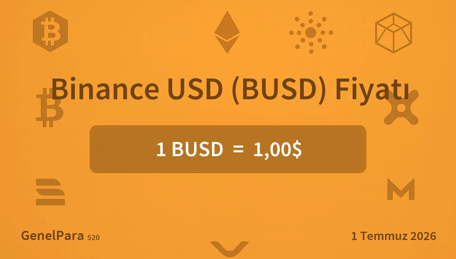Binance USD (BUSD) Fiyatı