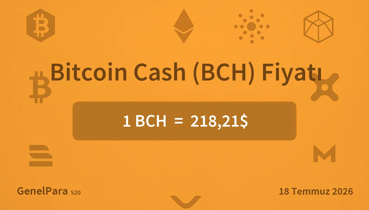 Bitcoin Cash (BCH) Fiyatı