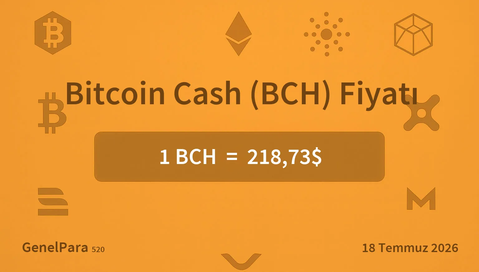 Bitcoin Cash (BCH) Fiyatı