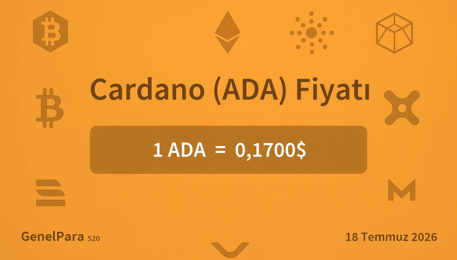 Cardano (ADA) Fiyatı