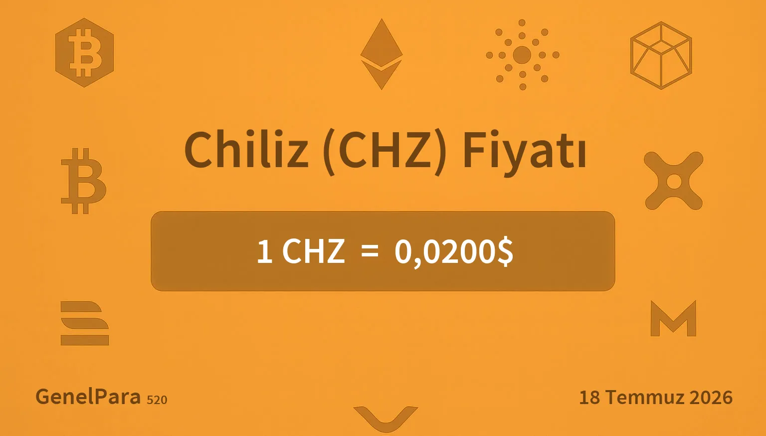 Chiliz (CHZ) Fiyatı