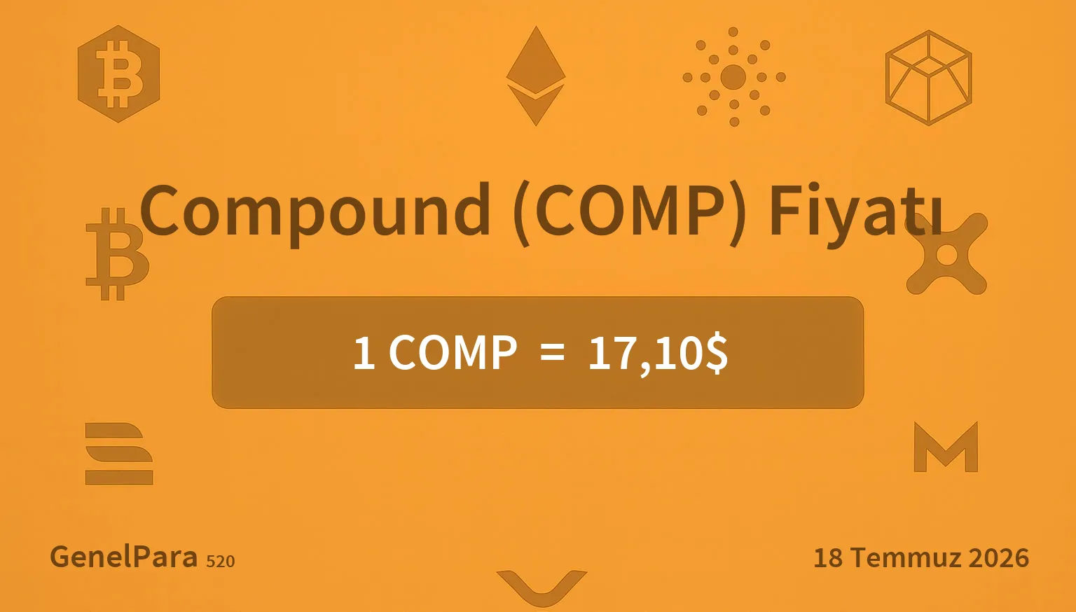Compound (COMP) Fiyatı