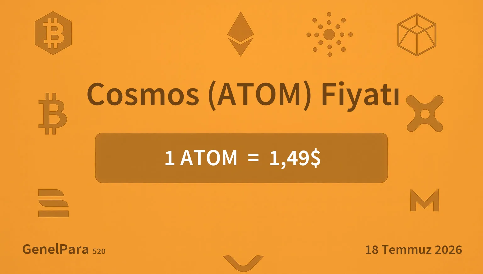 Cosmos (ATOM) Fiyatı