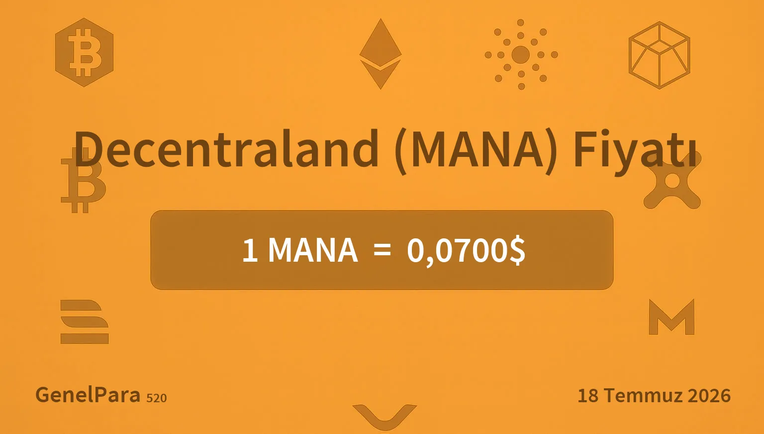 Decentraland (MANA) Fiyatı