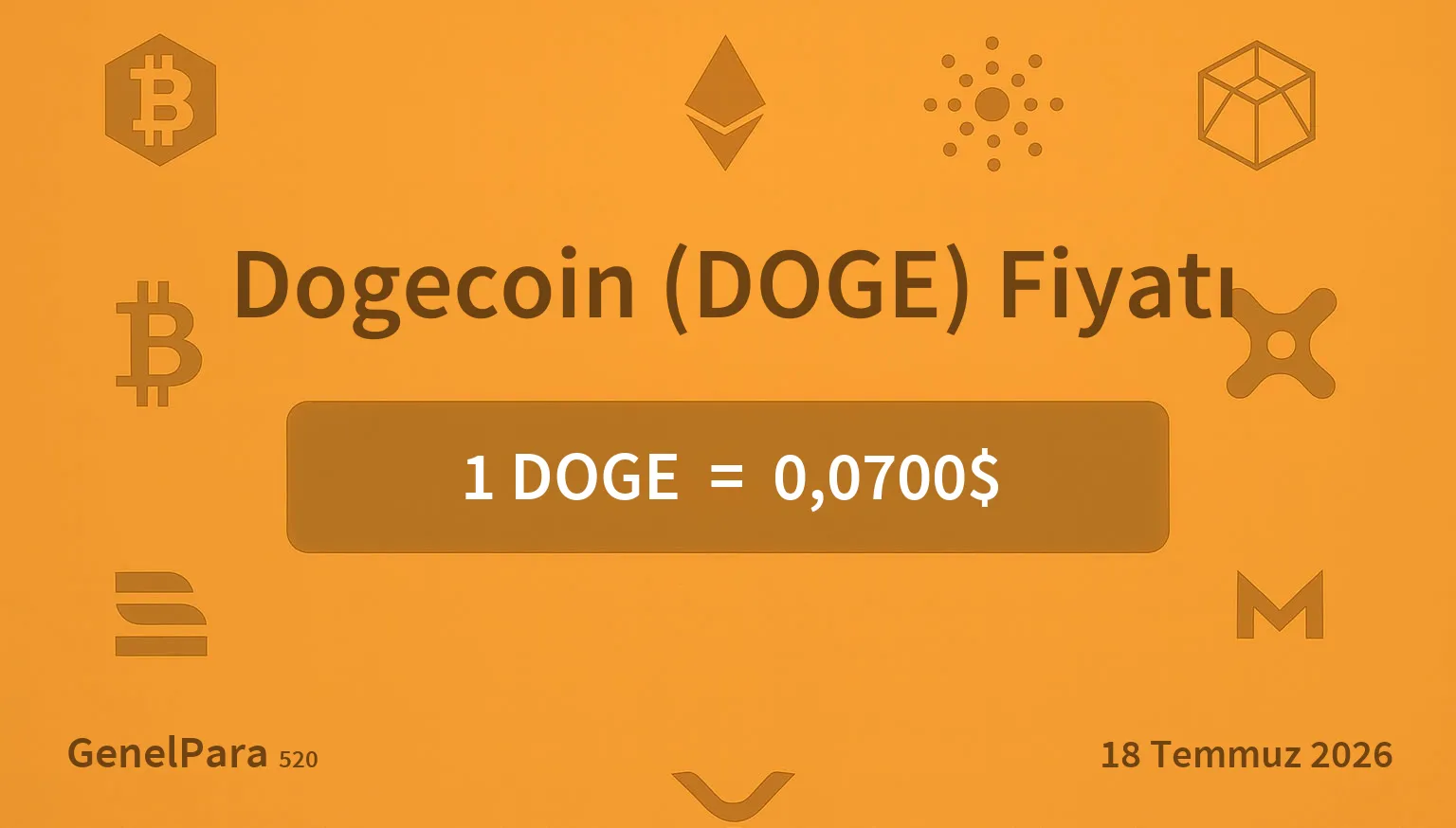 Dogecoin (DOGE) Fiyatı