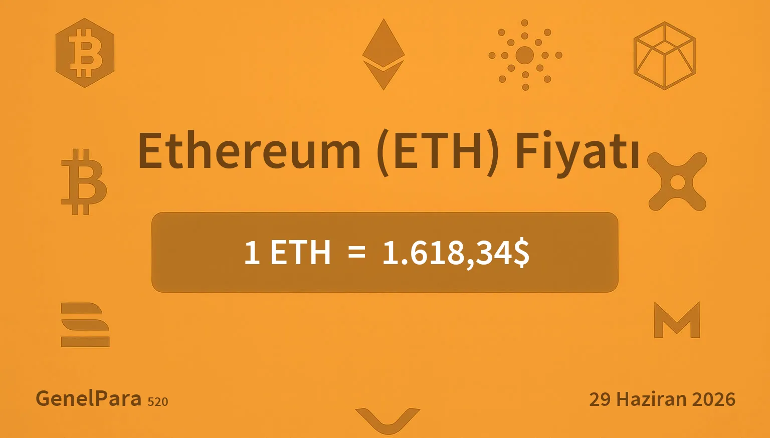 Ethereum (ETH) Fiyatı