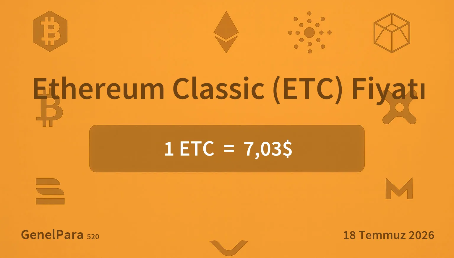 Ethereum Classic (ETC) Fiyatı