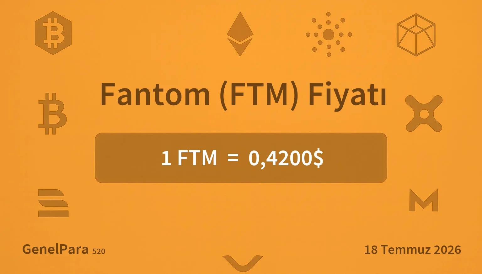Fantom (FTM) Fiyatı