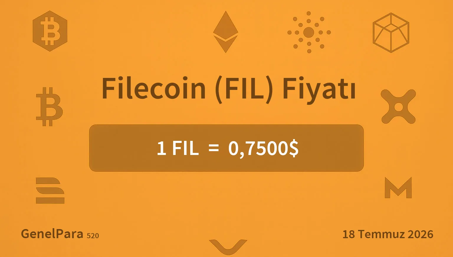 Filecoin (FIL) Fiyatı