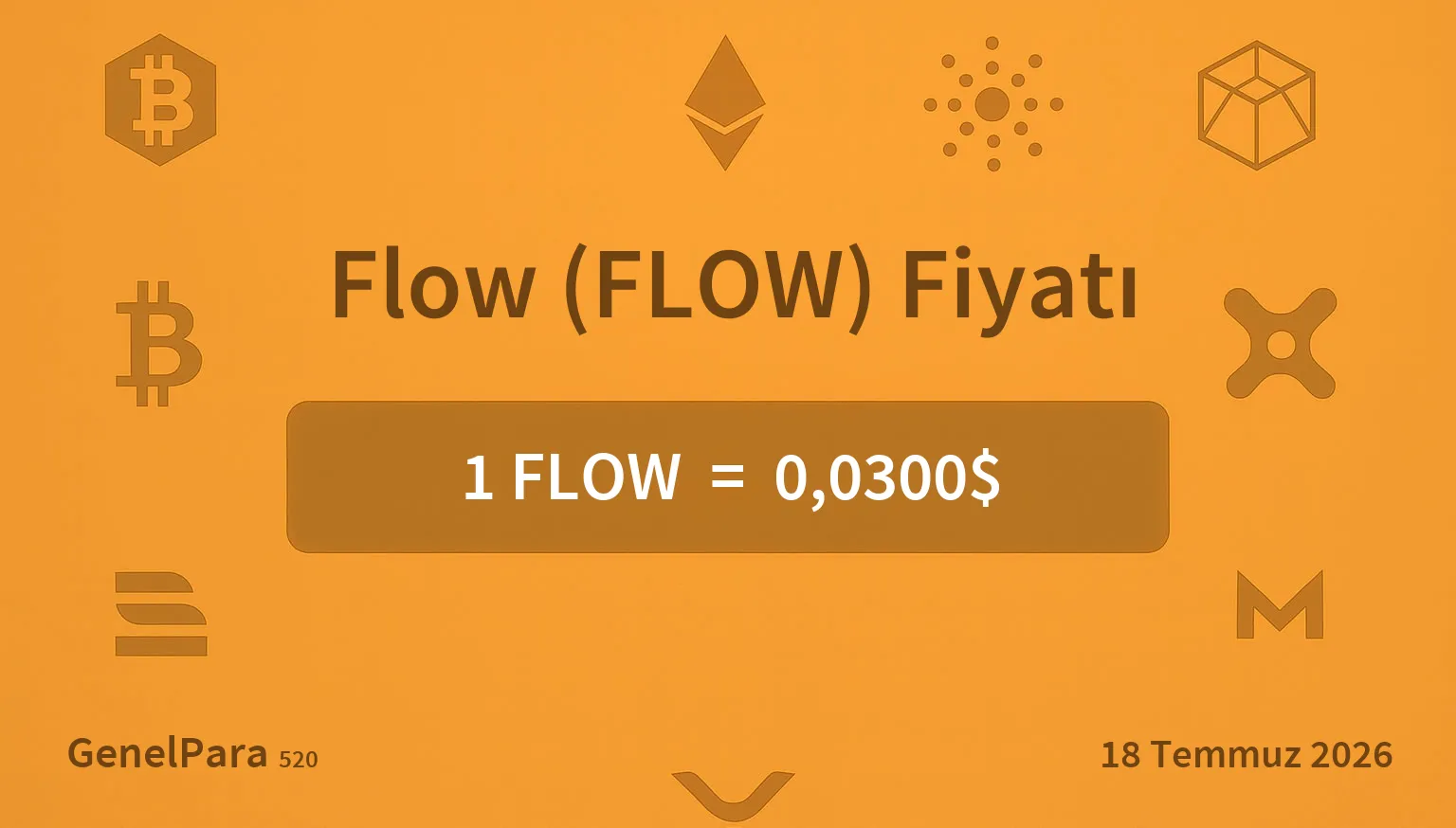 Flow (FLOW) Fiyatı