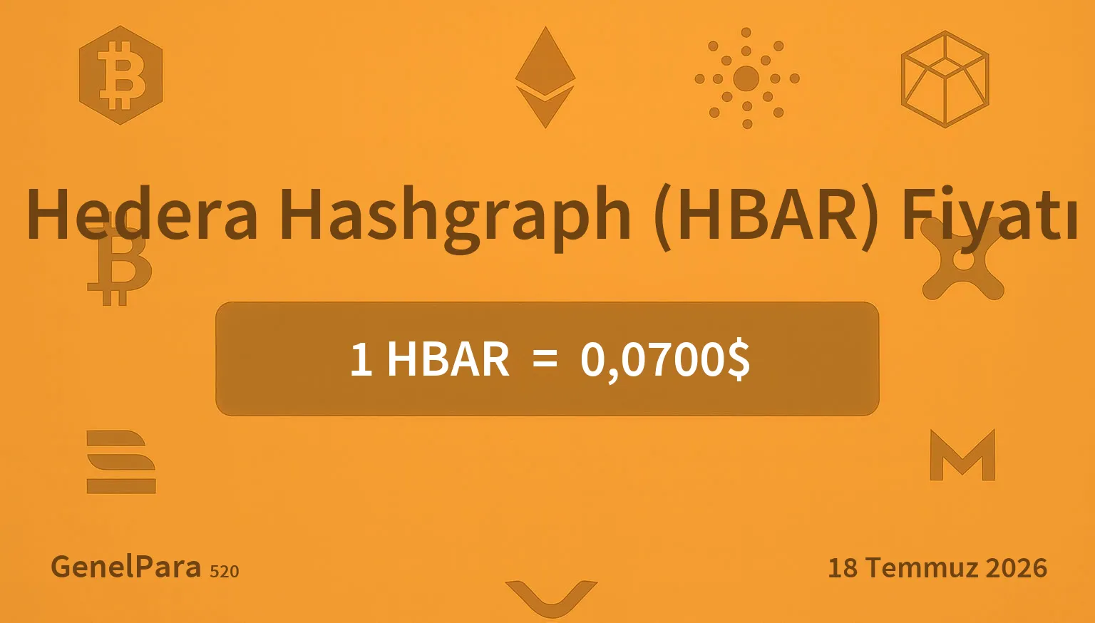 Hedera Hashgraph (HBAR) Fiyatı