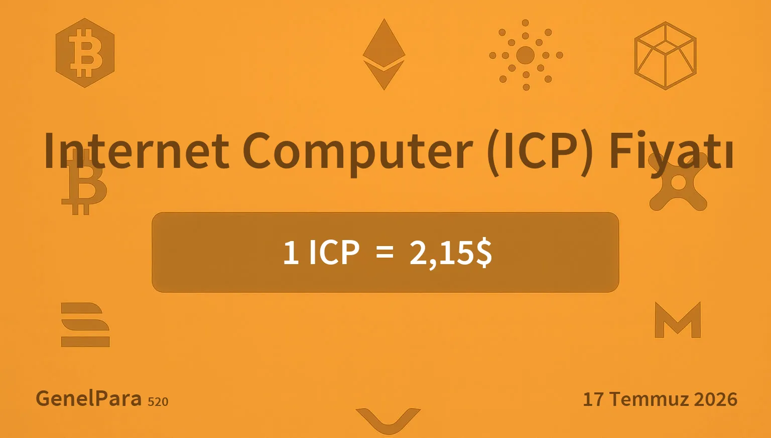 Internet Computer (ICP) Fiyatı