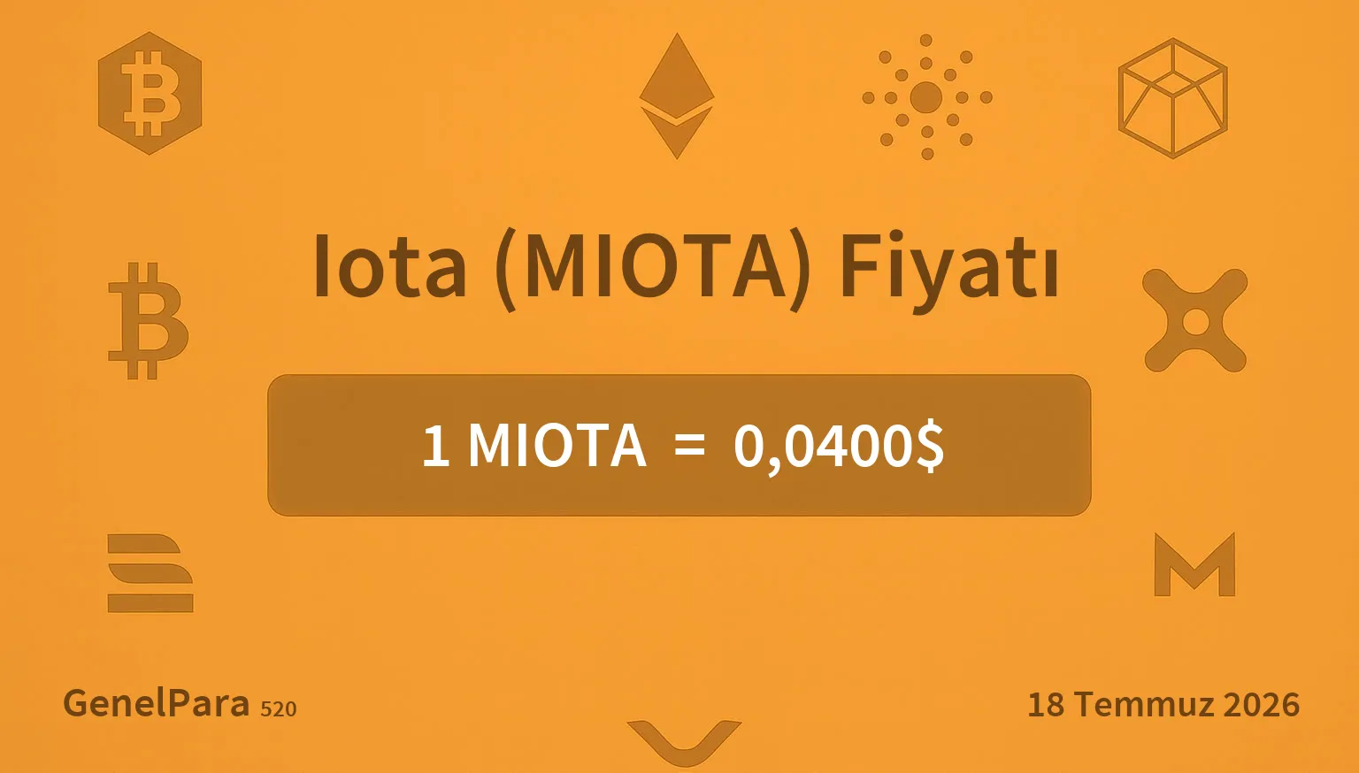 Iota (MIOTA) Fiyatı