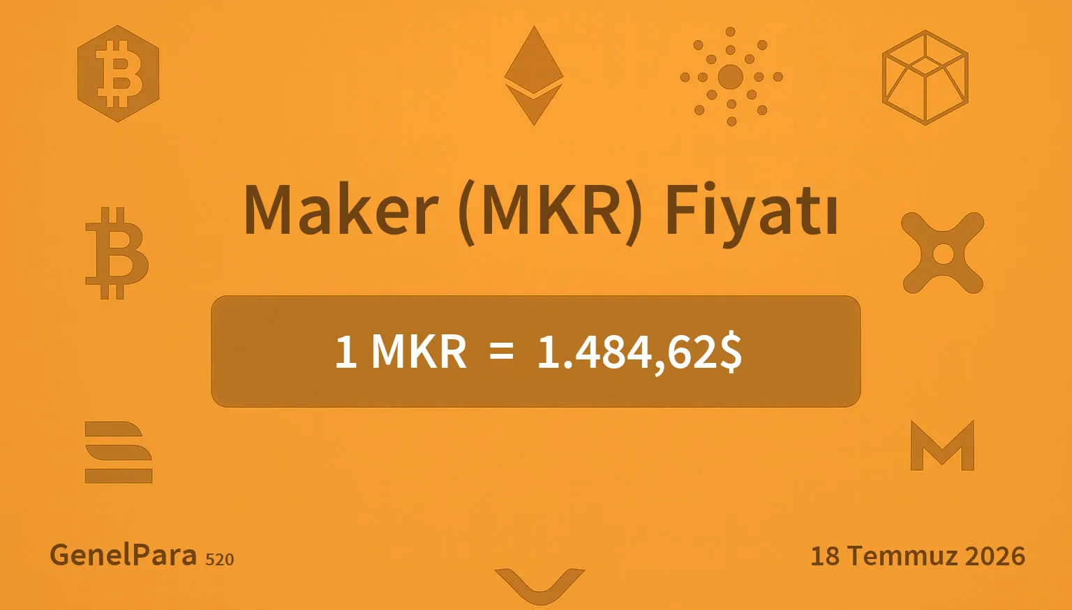 Maker (MKR) Fiyatı