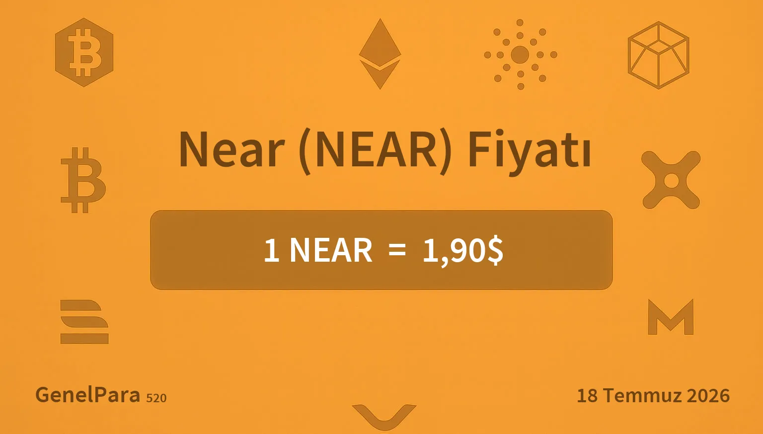 Near (NEAR) Fiyatı