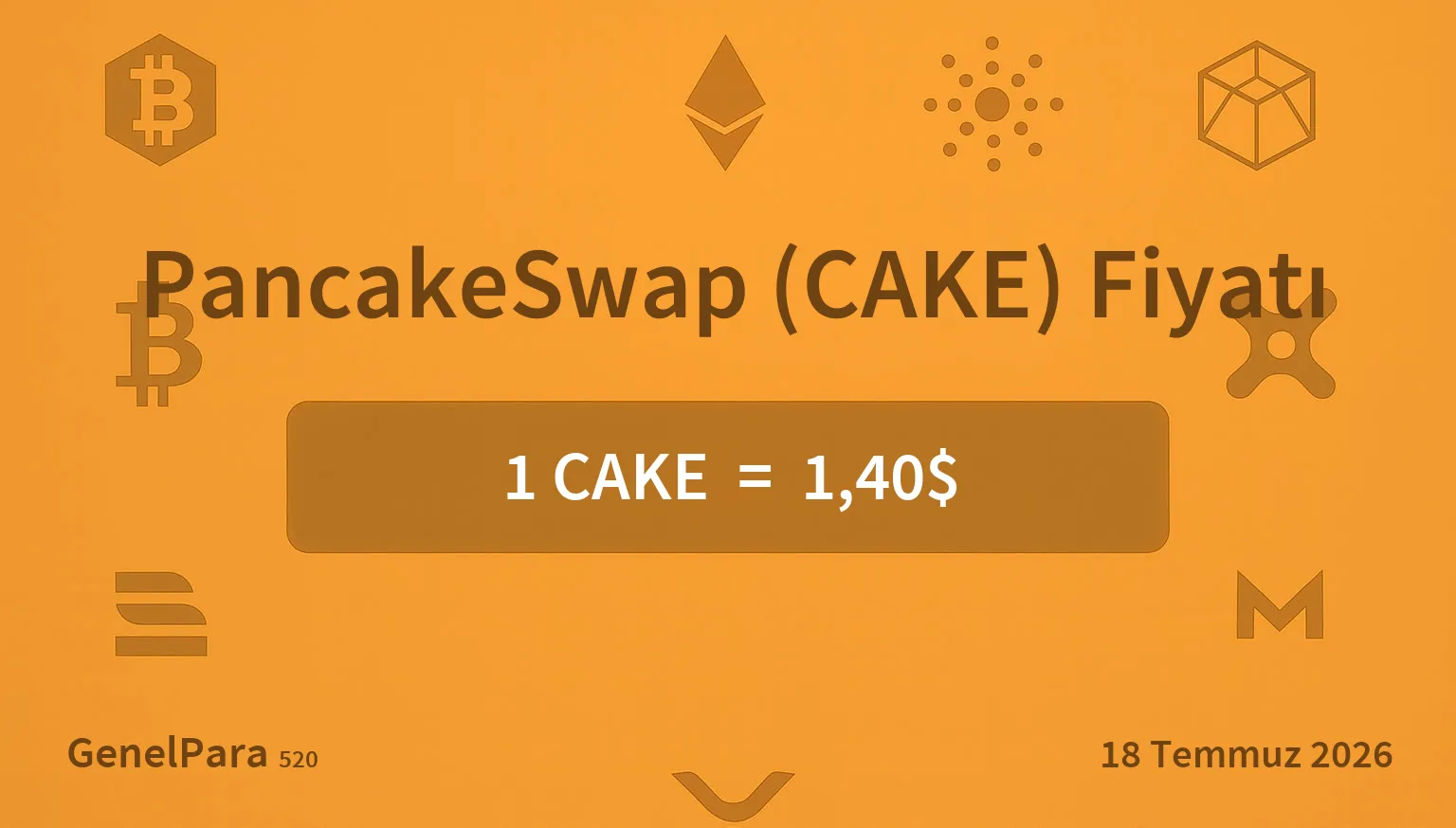 PancakeSwap (CAKE) Fiyatı
