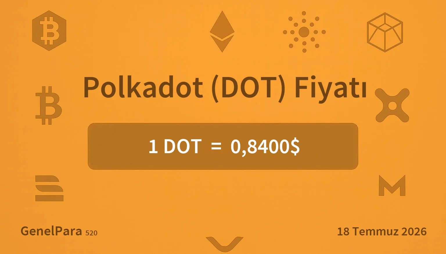 Polkadot (DOT) Fiyatı